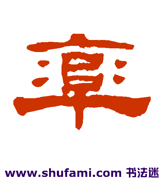 率