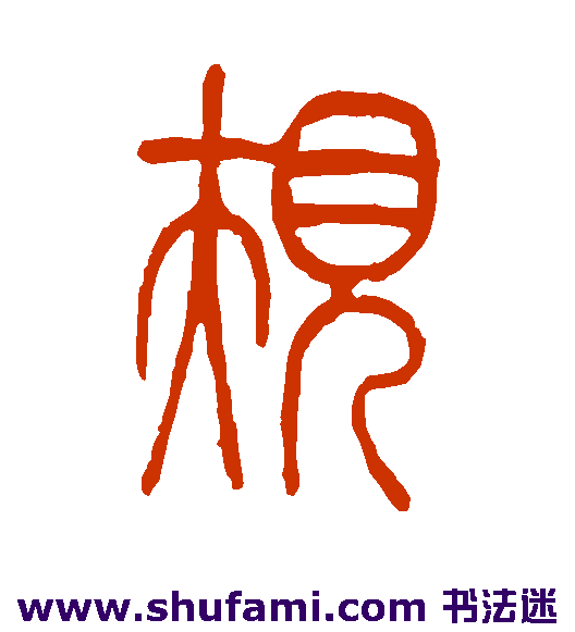 规