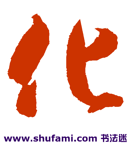化
