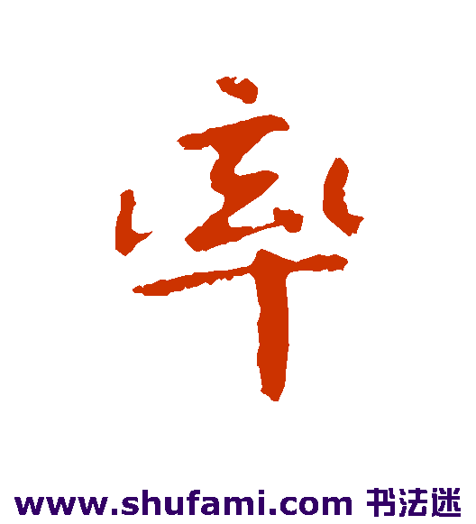 率