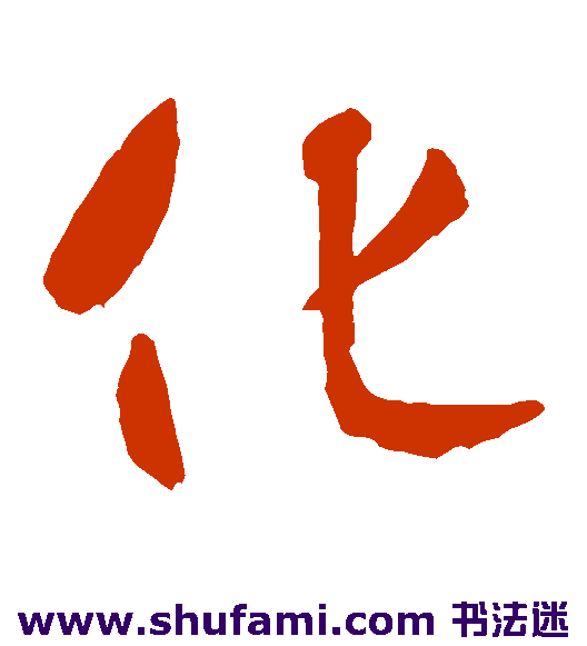 化