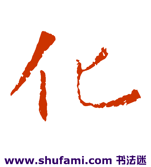 化